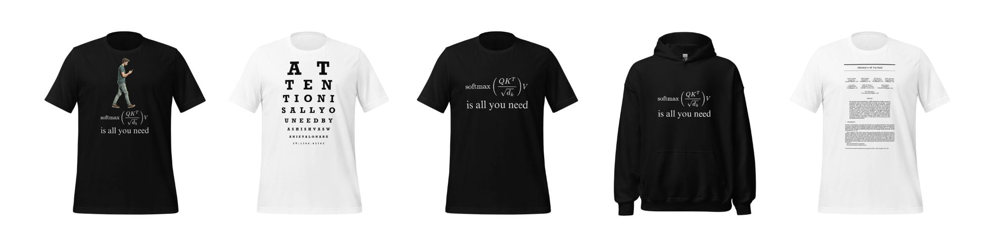 all of your attention