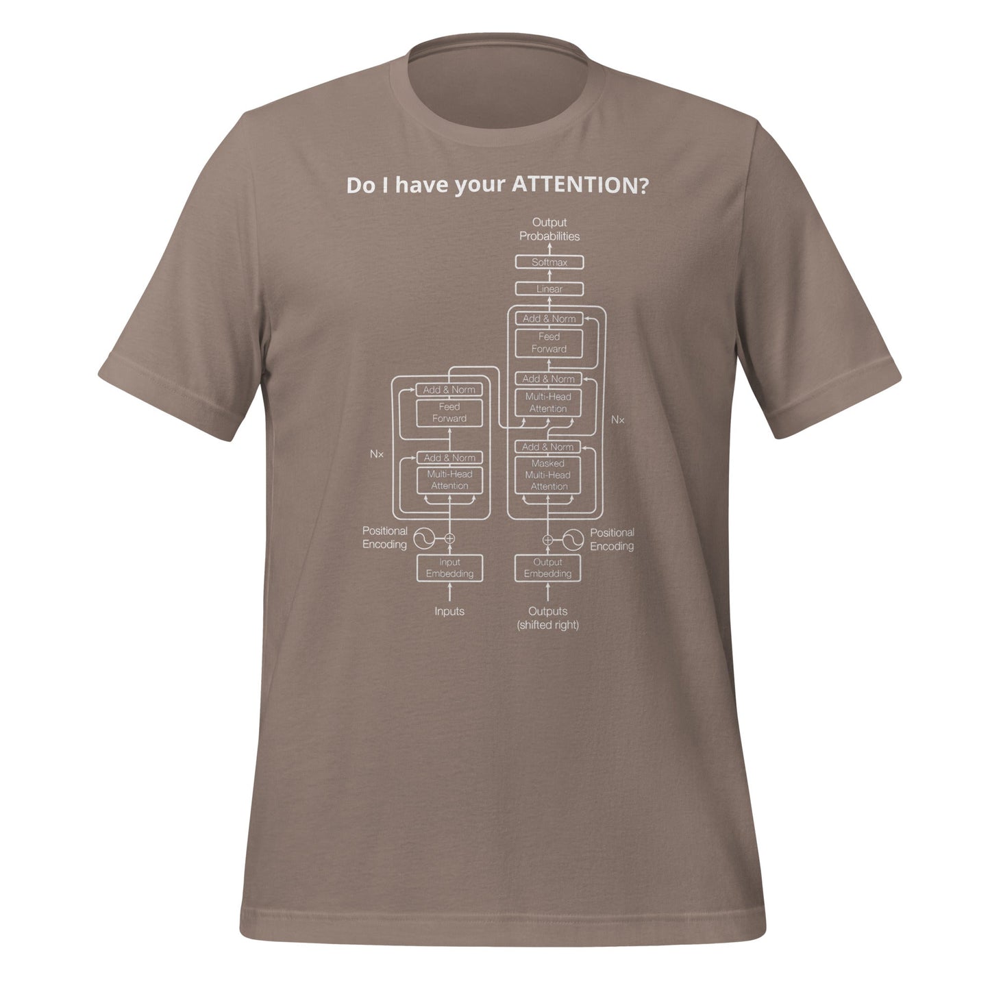 Image of the Do I have your ATTENTION? T-Shirt (unisex) Pebble / M.