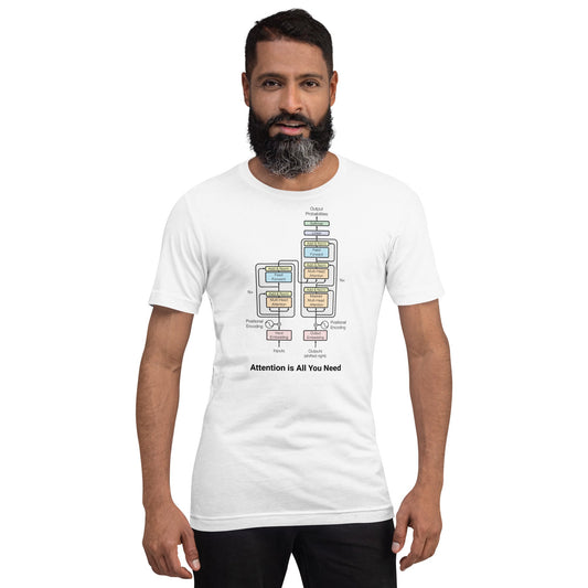Image of the The Transformer Model Architecture T-Shirt 2 (unisex).
