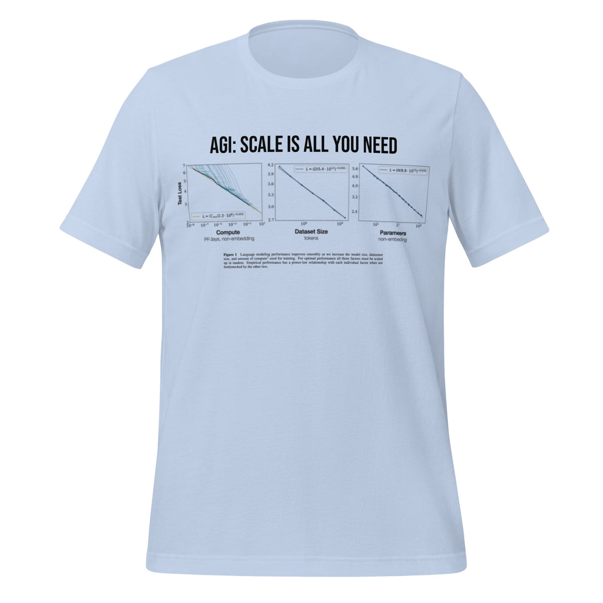 Image of the AGI: Scale Is All You Need T-Shirt (unisex) Baby Blue / M.