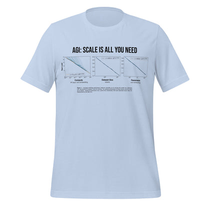 Image of the AGI: Scale Is All You Need T-Shirt (unisex) Baby Blue / M.