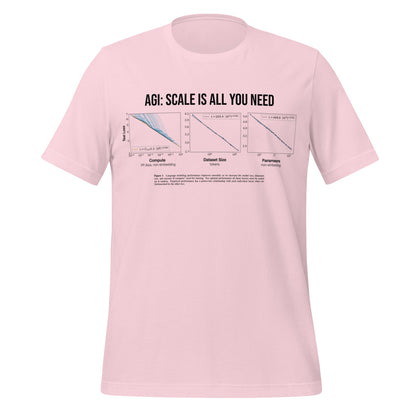 Image of the AGI: Scale Is All You Need T-Shirt (unisex) Soft Pink / M.