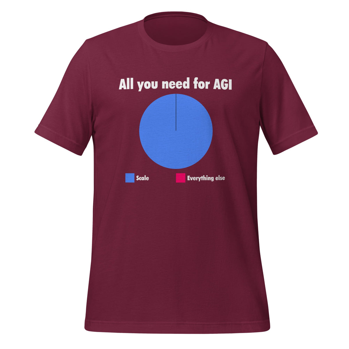 Image of the All you need for AGI is Scale T-Shirt (unisex) Maroon / M.