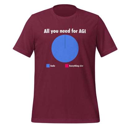 Image of the All you need for AGI is Scale T-Shirt (unisex) Maroon / M.