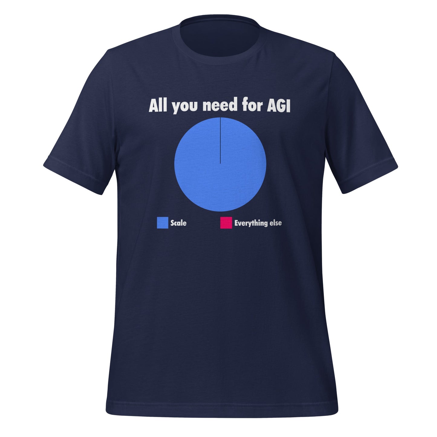 Image of the All you need for AGI is Scale T-Shirt (unisex) Navy / M.