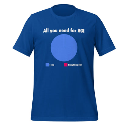 Image of the All you need for AGI is Scale T-Shirt (unisex) True Royal / M.