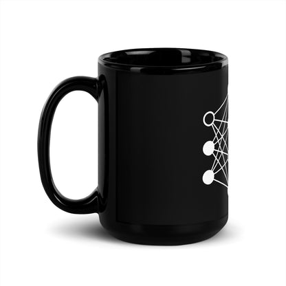 Image of the Deep Neural Network Mug 3.