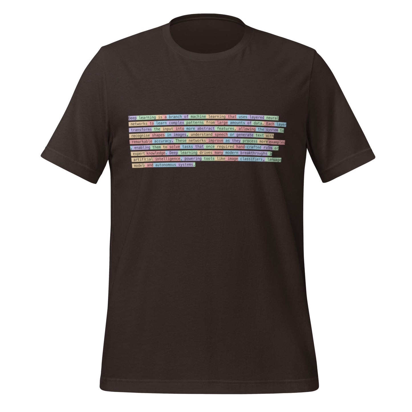 Image of the Definition of Deep Learning Tokenized T-Shirt (unisex).