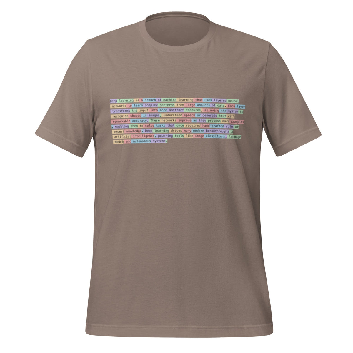 Image of the Definition of Deep Learning Tokenized T-Shirt (unisex).