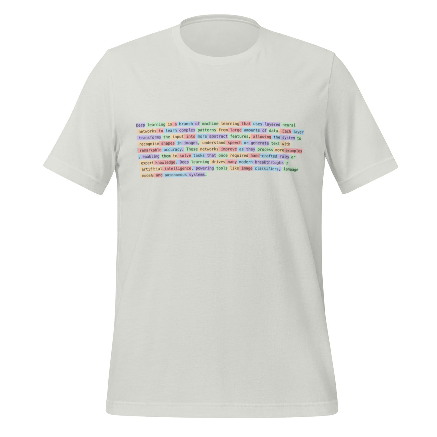 Image of the Definition of Deep Learning Tokenized T-Shirt (unisex).