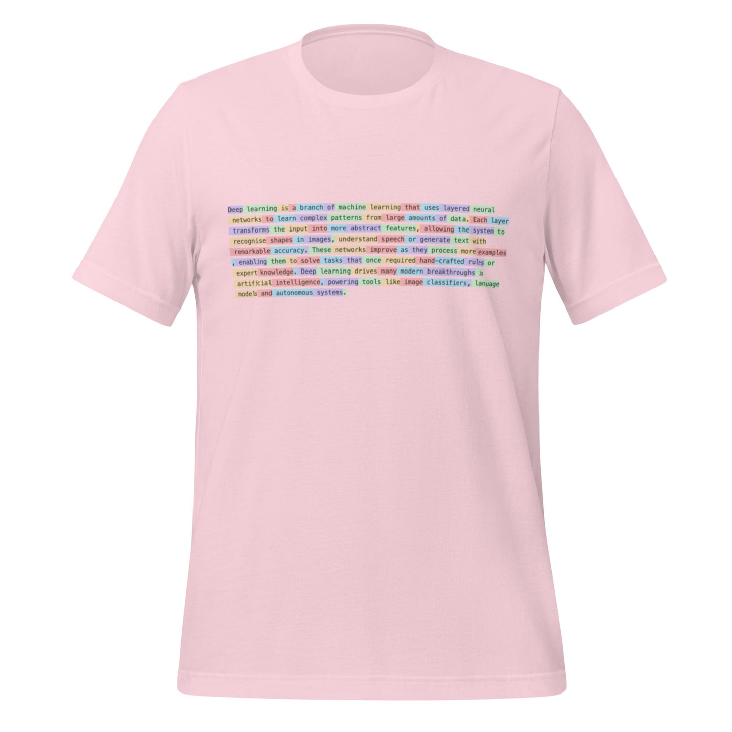 Image of the Definition of Deep Learning Tokenized T-Shirt (unisex).