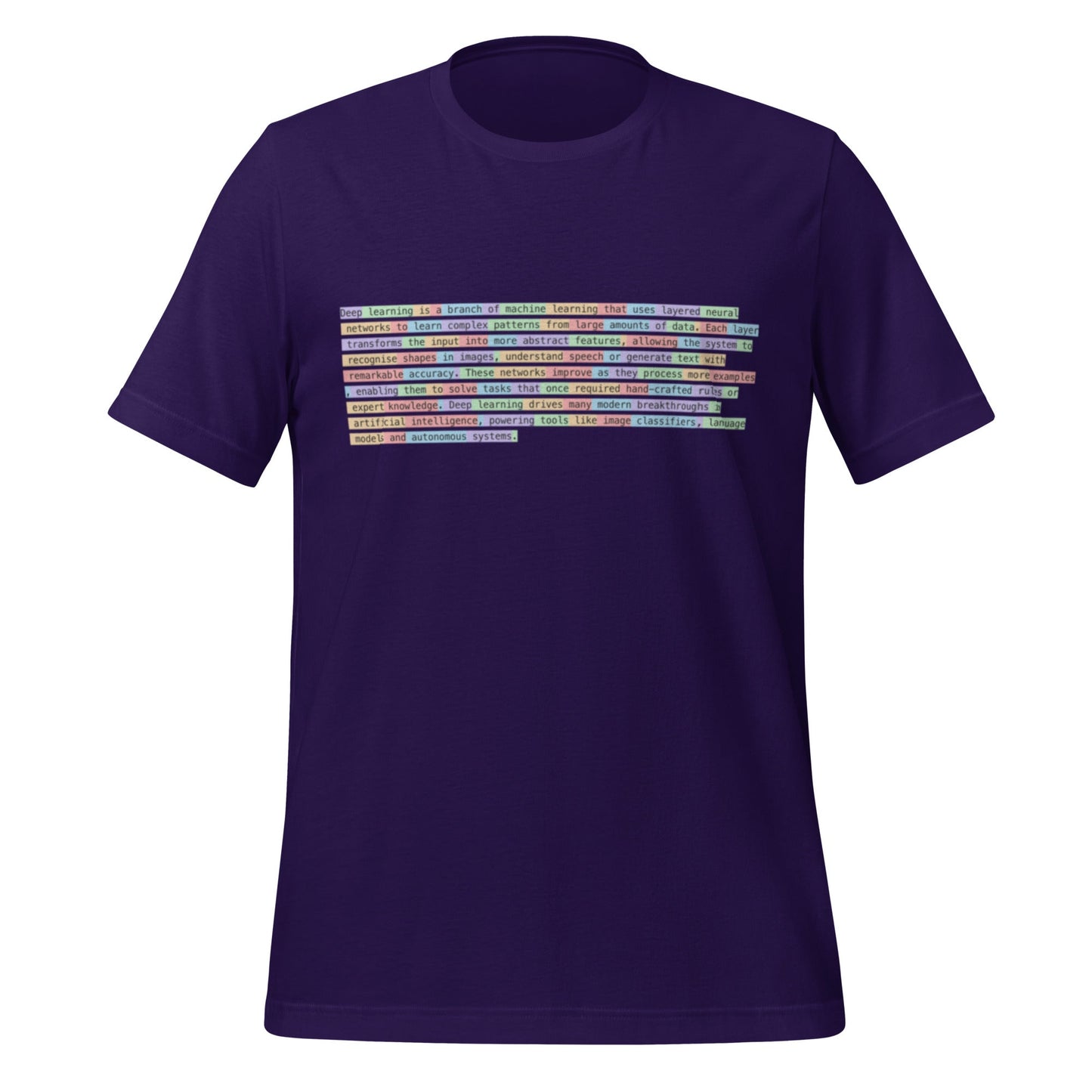 Image of the Definition of Deep Learning Tokenized T-Shirt (unisex).