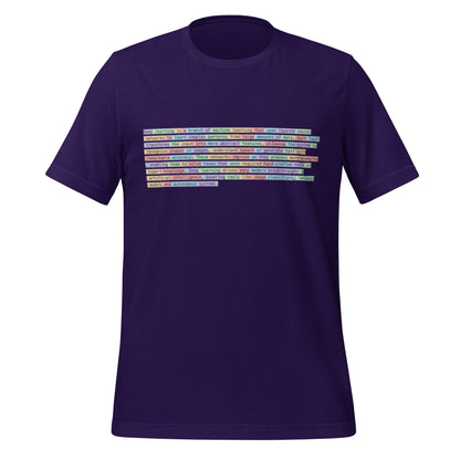 Image of the Definition of Deep Learning Tokenized T-Shirt (unisex).