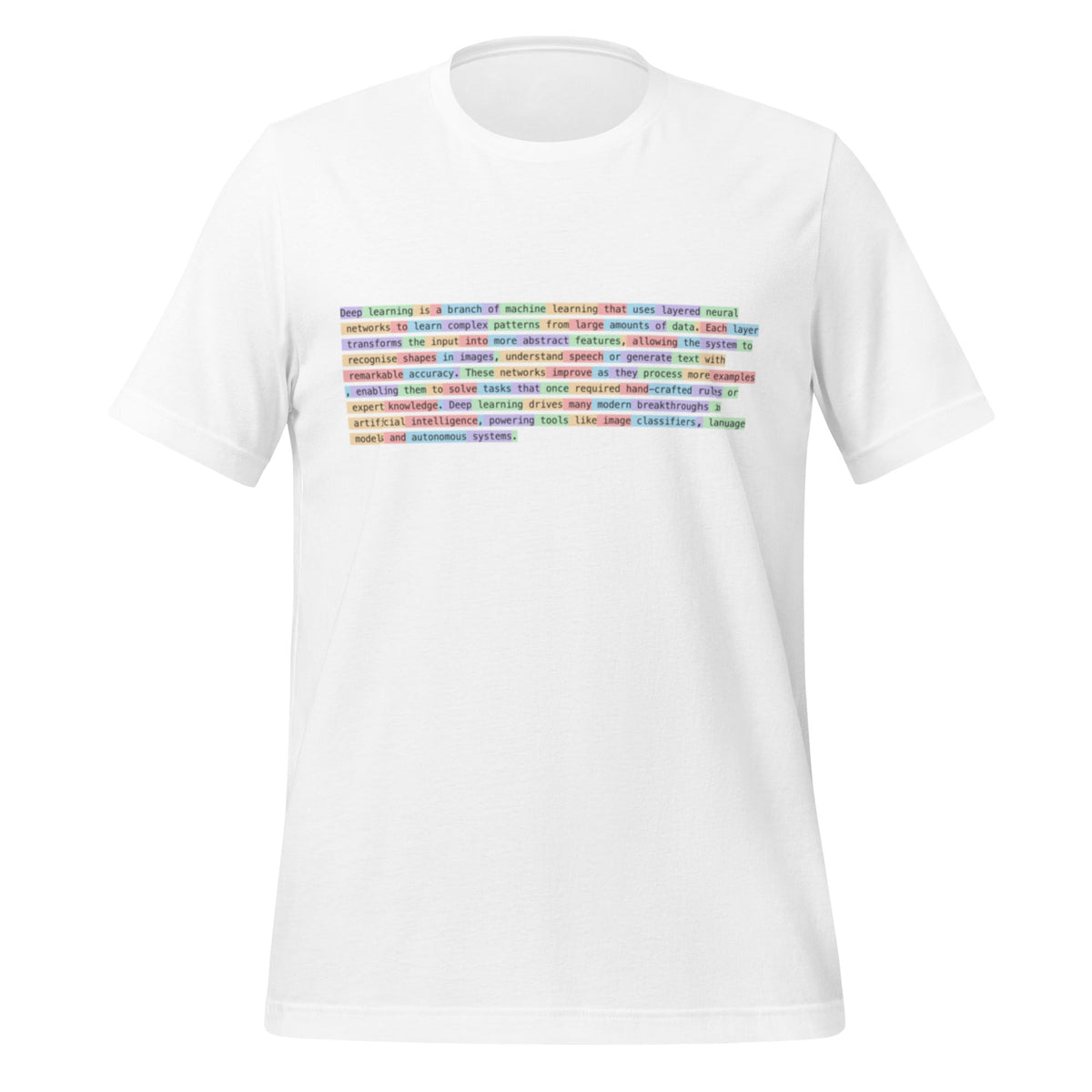 Image of the Definition of Deep Learning Tokenized T-Shirt (unisex) White / XS.
