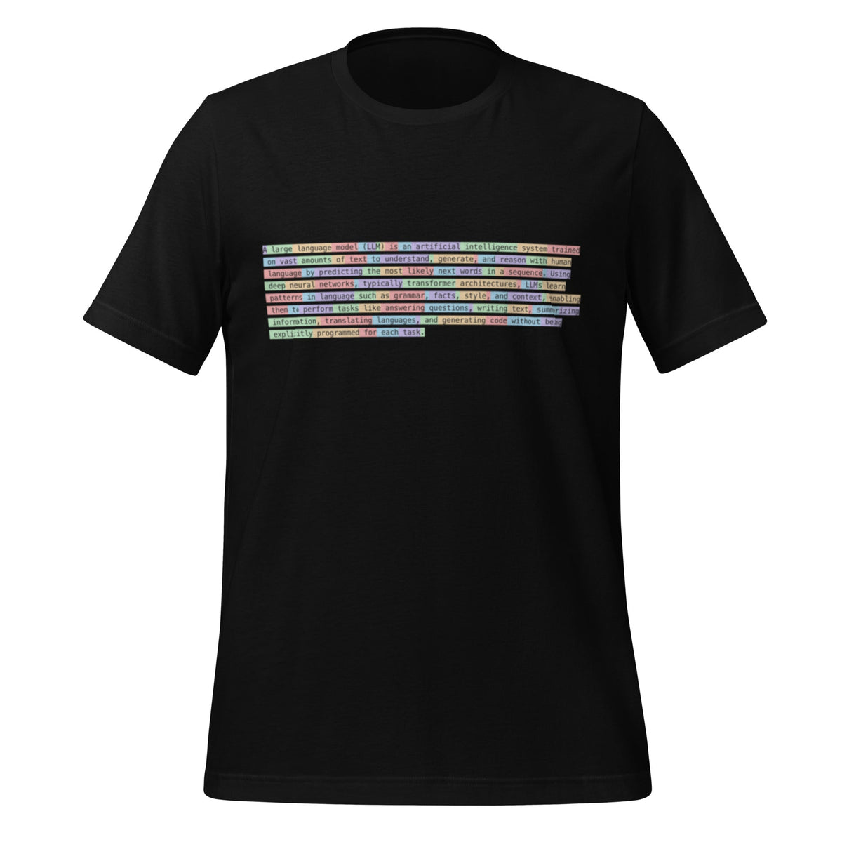 Image of the Definition of Large Language Model (LLM) Tokenized T-Shirt (unisex) Black / XS.