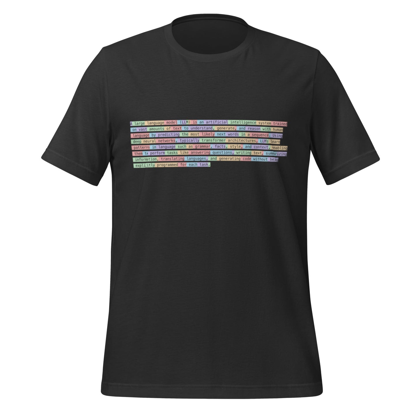 Image of the Definition of Large Language Model (LLM) Tokenized T-Shirt (unisex) Dark Grey / XS.