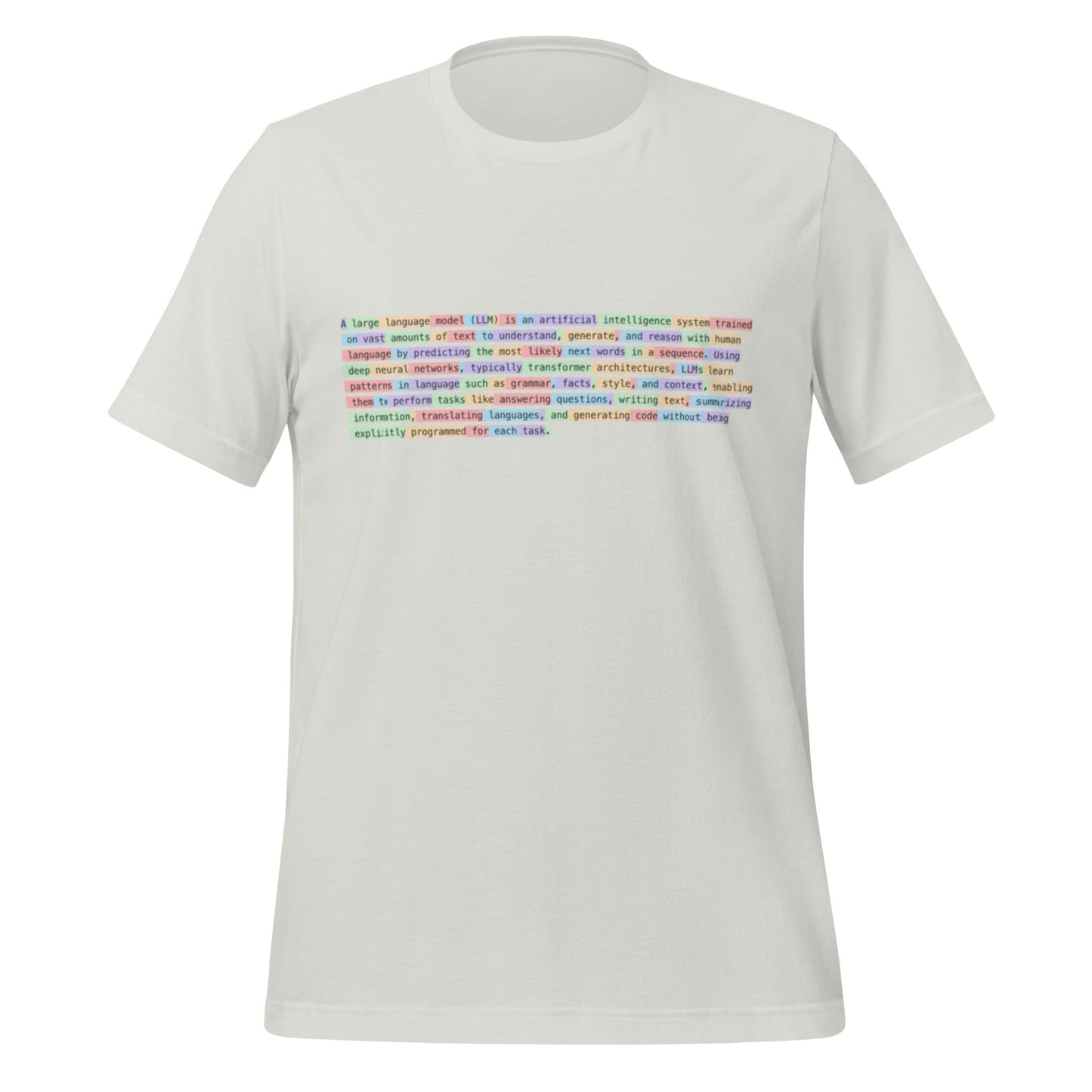 Image of the Definition of Large Language Model (LLM) Tokenized T-Shirt (unisex) Silver / S.