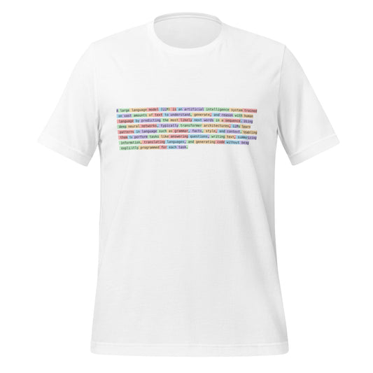 Image of the Definition of Large Language Model (LLM) Tokenized T-Shirt (unisex) White / XS.