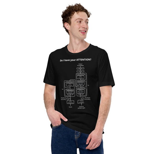 Image of the Do I have your ATTENTION? T-Shirt (unisex).