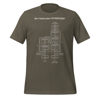 Image of the Do I have your ATTENTION? T-Shirt (unisex) Army / M.