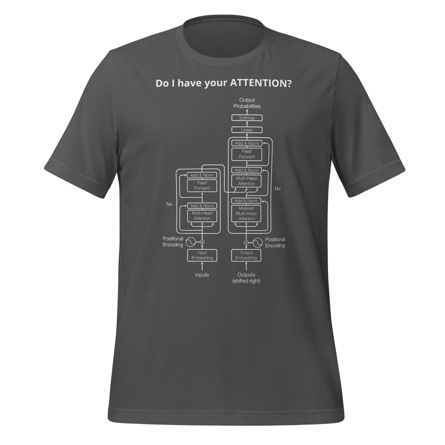Image of the Do I have your ATTENTION? T-Shirt (unisex) Asphalt / M.
