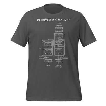 Image of the Do I have your ATTENTION? T-Shirt (unisex) Asphalt / M.