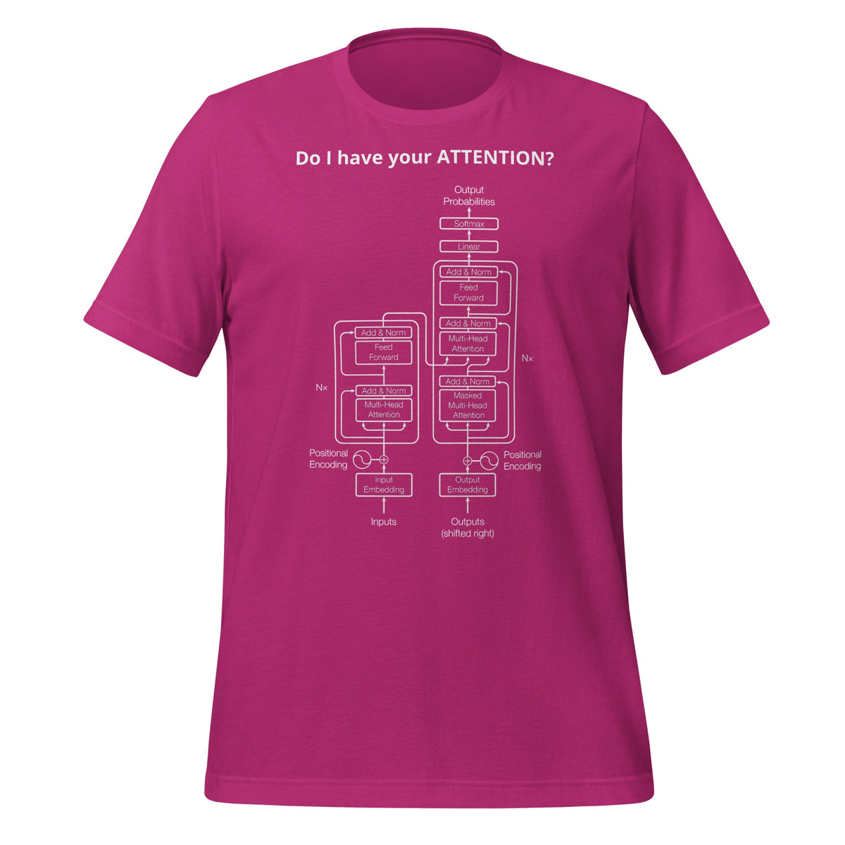 Image of the Do I have your ATTENTION? T-Shirt (unisex) Berry / M.