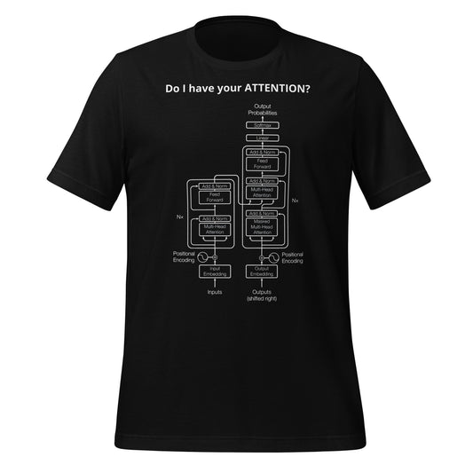 Image of the Do I have your ATTENTION? T-Shirt (unisex) Black / M.