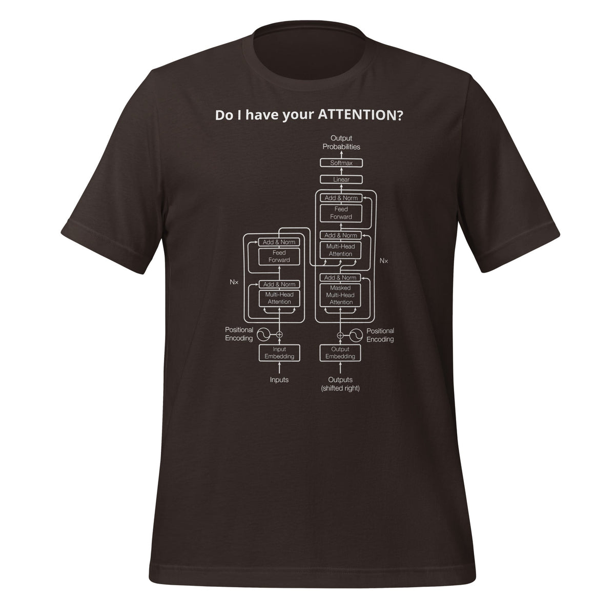 Image of the Do I have your ATTENTION? T-Shirt (unisex) Brown / M.