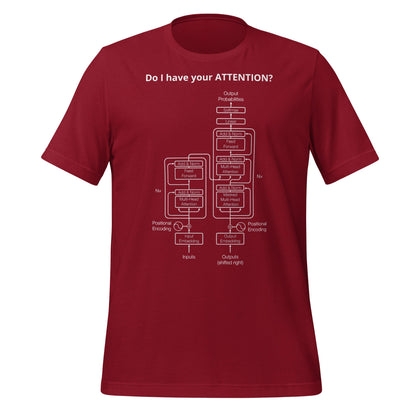 Image of the Do I have your ATTENTION? T-Shirt (unisex) Cardinal / M.