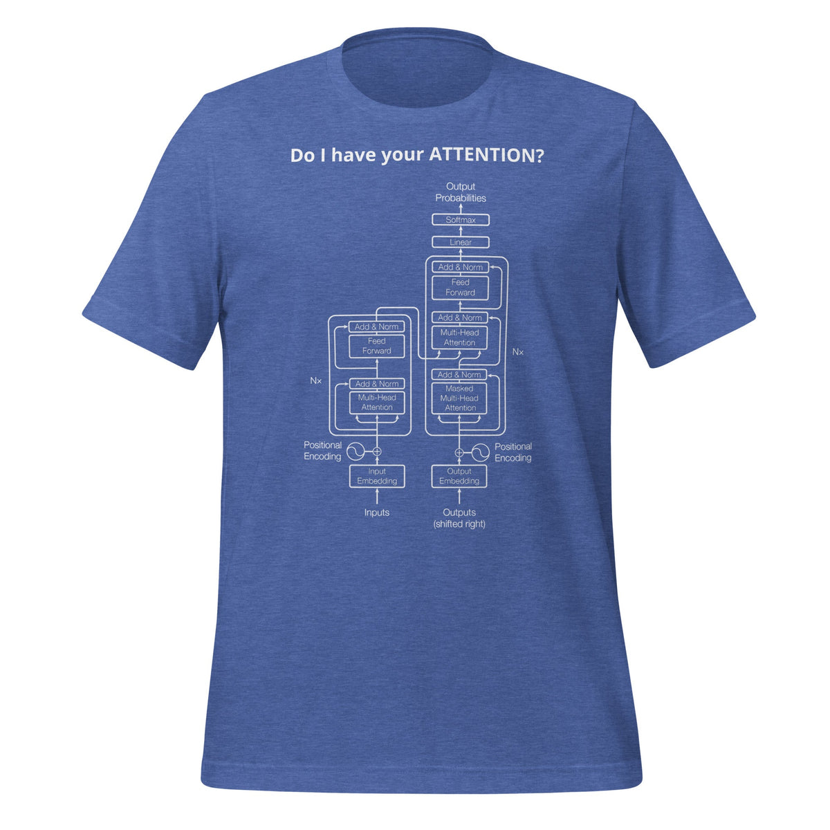 Image of the Do I have your ATTENTION? T-Shirt (unisex) Heather True Royal / M.