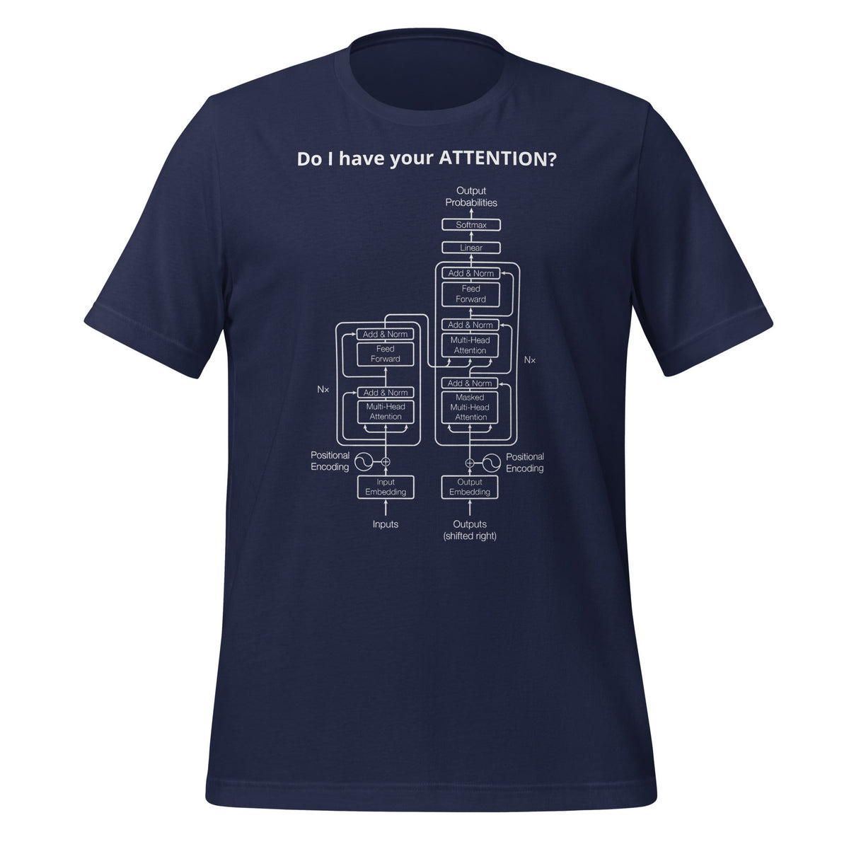 Image of the Do I have your ATTENTION? T-Shirt (unisex) Navy / M.