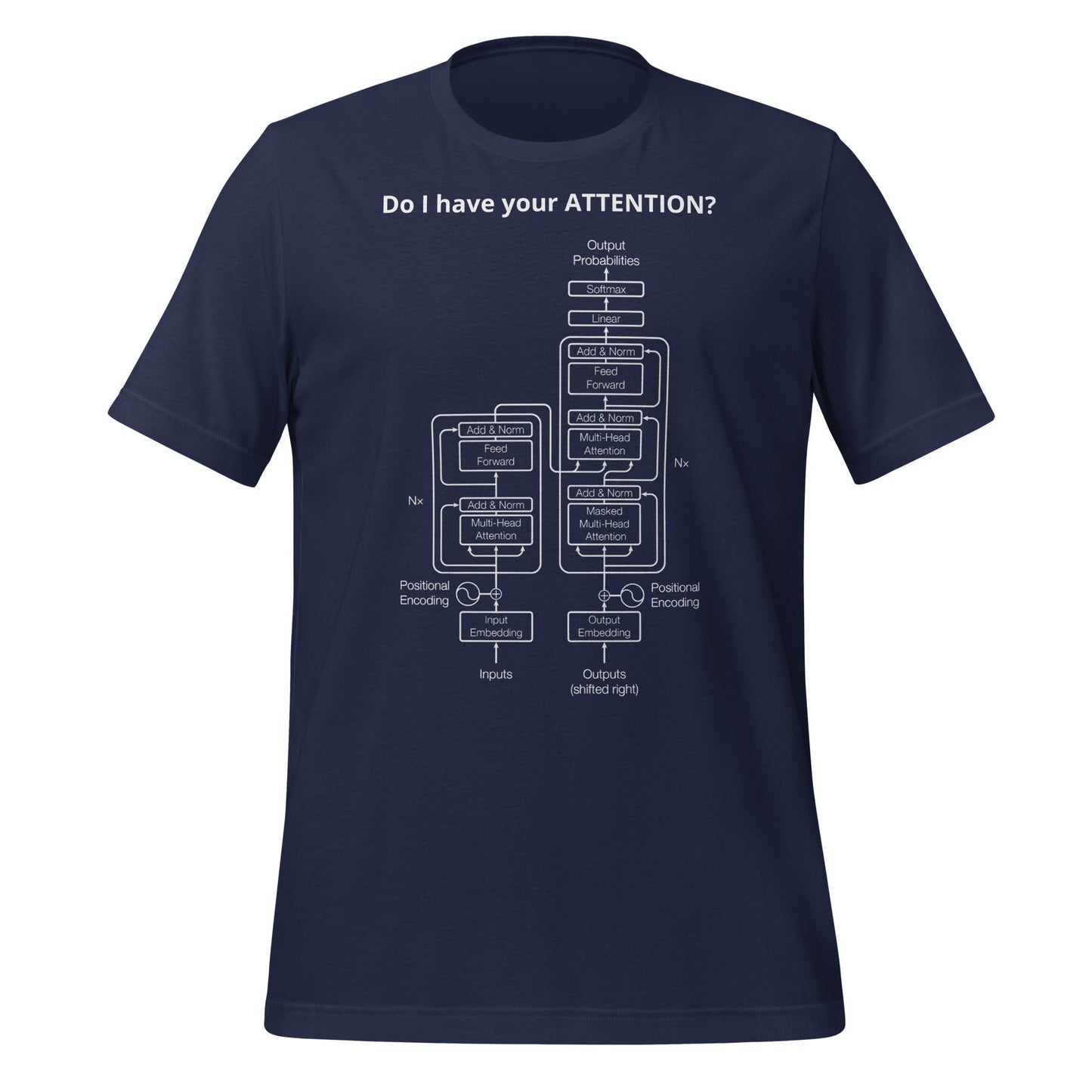 Image of the Do I have your ATTENTION? T-Shirt (unisex) Navy / M.