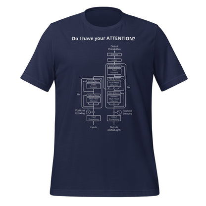 Image of the Do I have your ATTENTION? T-Shirt (unisex) Navy / M.