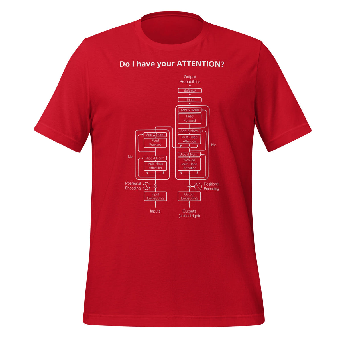 Image of the Do I have your ATTENTION? T-Shirt (unisex) Red / M.