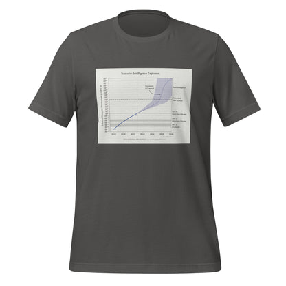 Image of the Leopold Aschenbrenner: Intelligence Explosion T-Shirt (unisex) Asphalt / M.