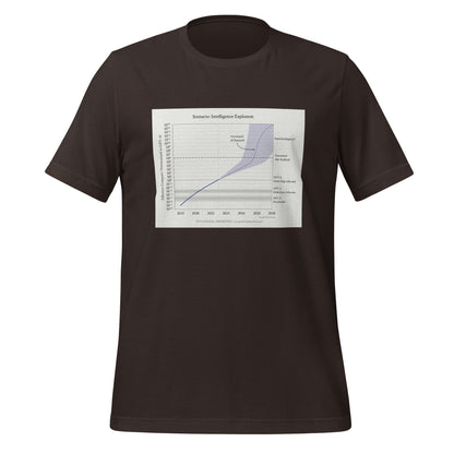 Image of the Leopold Aschenbrenner: Intelligence Explosion T-Shirt (unisex) Brown / M.