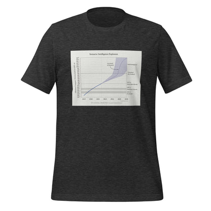 Image of the Leopold Aschenbrenner: Intelligence Explosion T-Shirt (unisex) Dark Grey Heather / M.