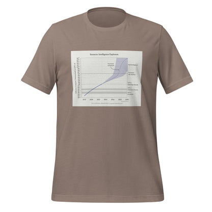 Image of the Leopold Aschenbrenner: Intelligence Explosion T-Shirt (unisex) Pebble / M.