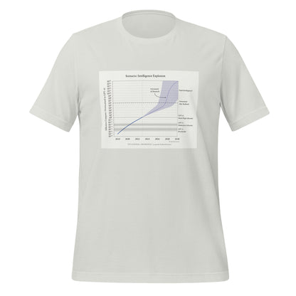 Image of the Leopold Aschenbrenner: Intelligence Explosion T-Shirt (unisex) Silver / M.