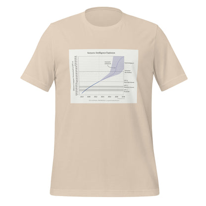 Image of the Leopold Aschenbrenner: Intelligence Explosion T-Shirt (unisex) Soft Cream / M.
