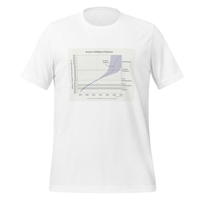 Image of the Leopold Aschenbrenner: Intelligence Explosion T-Shirt (unisex) White / M.