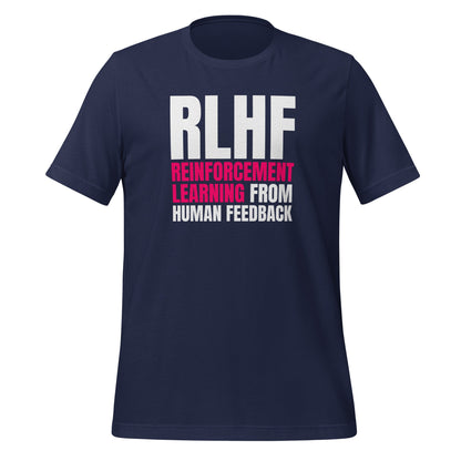 Product mockup photo of the RLHF T Shirt 2 (unisex) Navy / M.