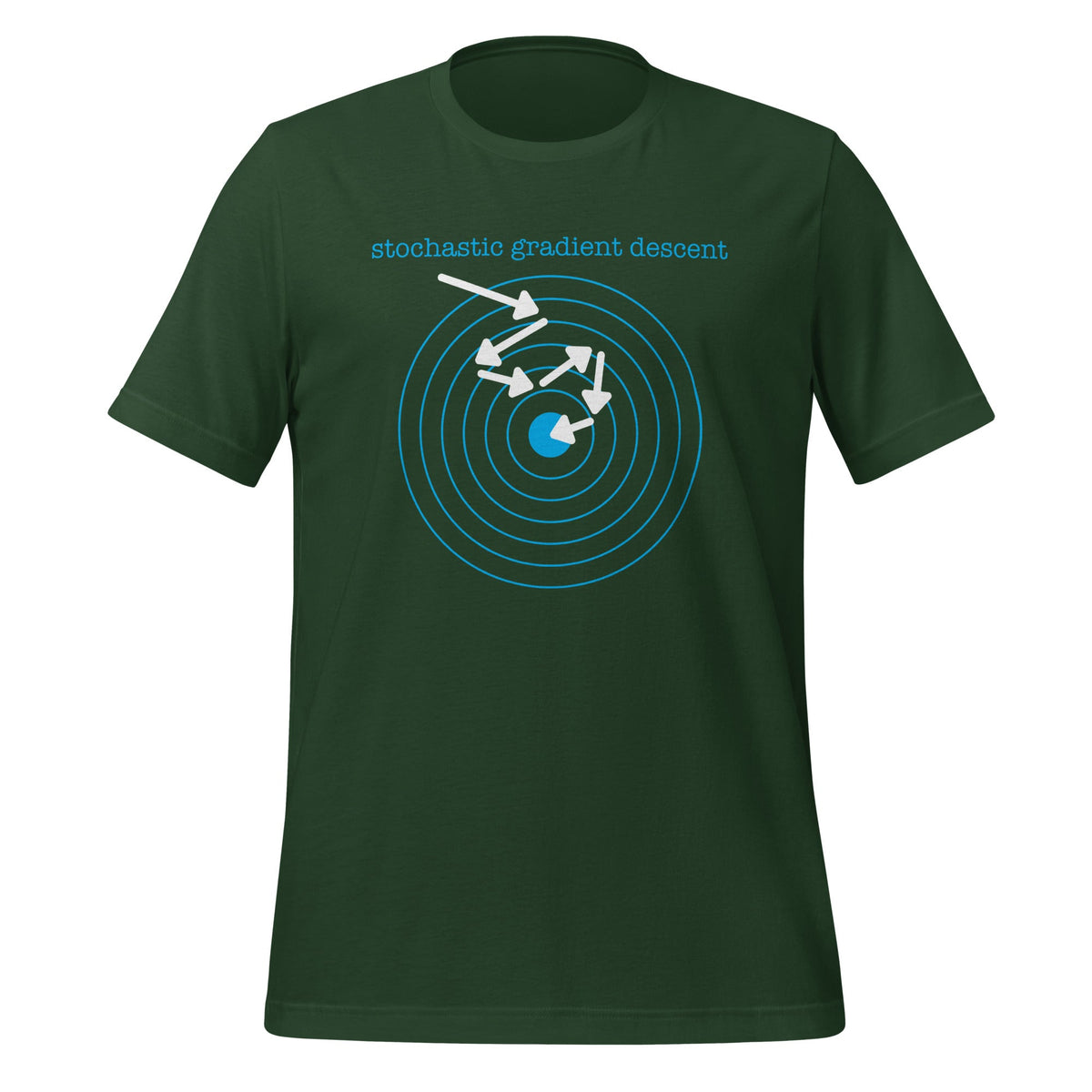 Image of the Stochastic Gradient Descent T-Shirt (unisex) Forest / M.