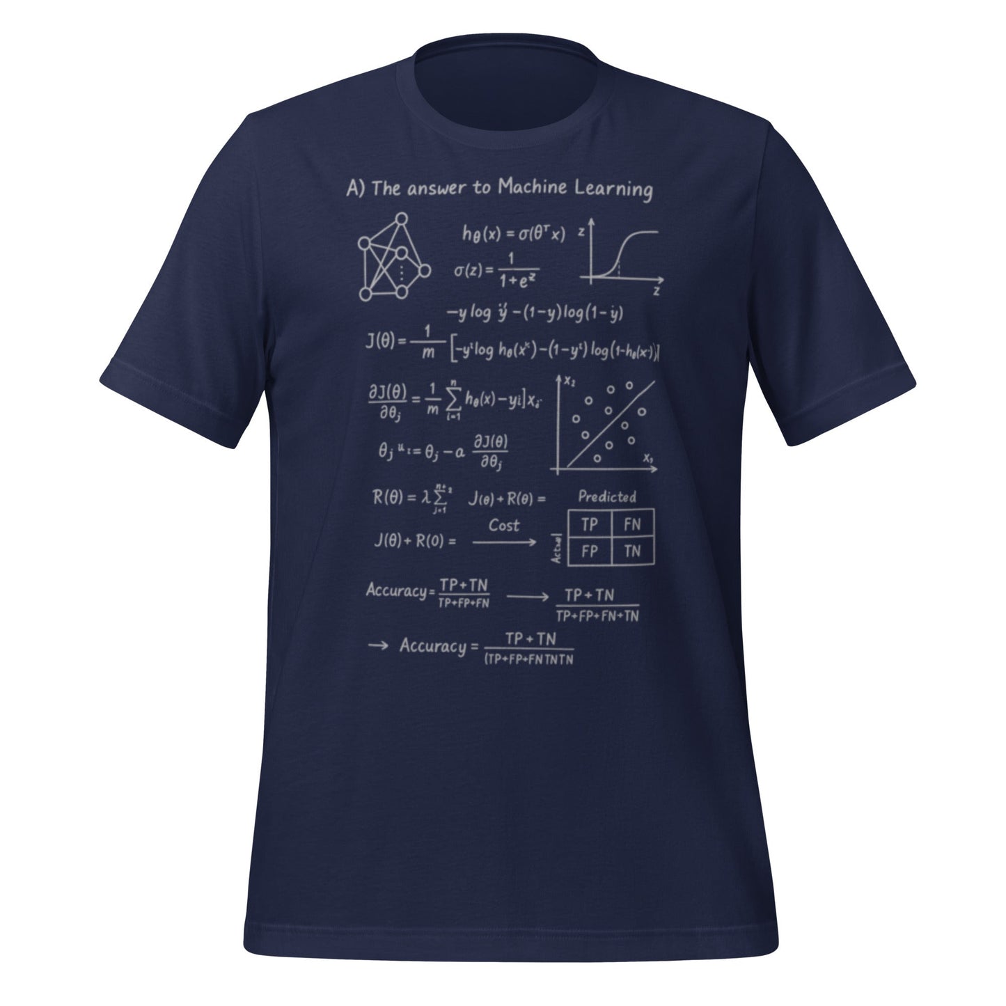 Product mockup photo of the The Answer to Machine Learning T Shirt (unisex) Navy / M.