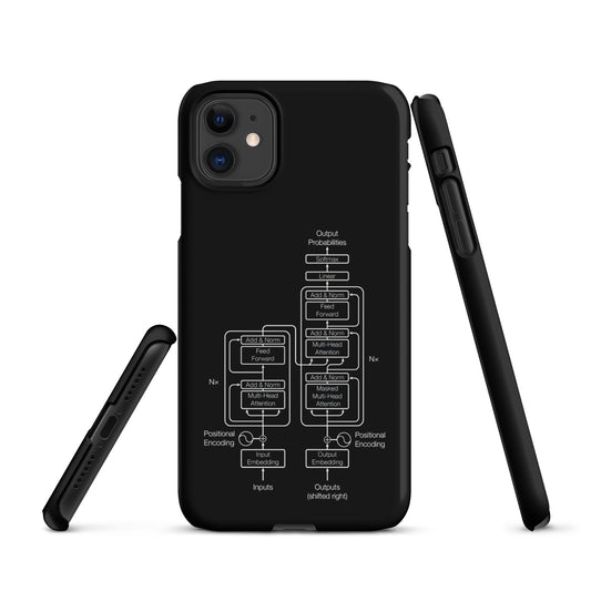 Artificial Intelligence AI Phone Case Collection - AI Store Artificial Intelligence AI Phone Case Collection - AI Store