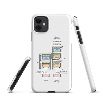 Image of the The Transformer Model Architecture Snap Case for iPhone iPhone 11.