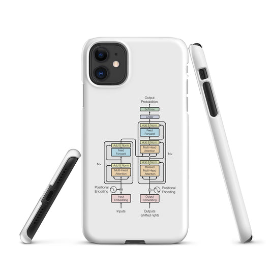 Image of the The Transformer Model Architecture Snap Case for iPhone iPhone 11.