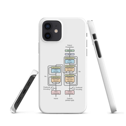 Image of the The Transformer Model Architecture Snap Case for iPhone iPhone 12.