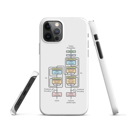 Image of the The Transformer Model Architecture Snap Case for iPhone iPhone 12 Pro.